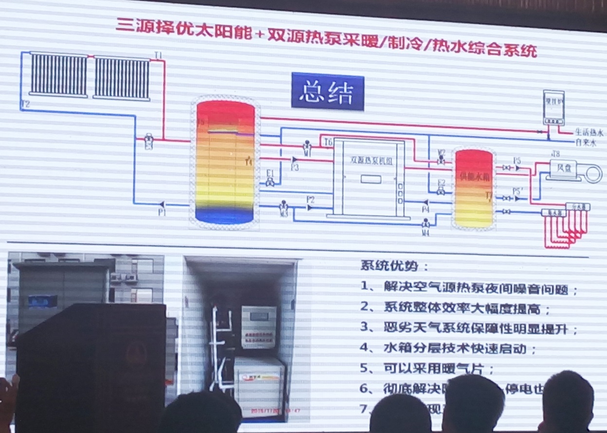 華源科技參加2015第二屆中國（石家莊）太陽能等可再生能源工農業(yè)利用高峰論壇